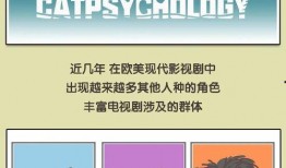 永爱摸鱼吃瓜,揭秘网络时代的娱乐新风尚