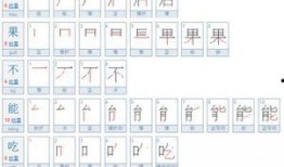 吃瓜多少笔划,笔划尽现世间万象